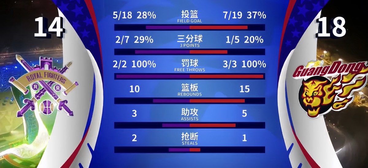 制定科学的篮球训练与休息计划_1